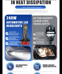 Universal LED Car Headlights & LED Fog Lights | IP68 Waterproof Factory Direct